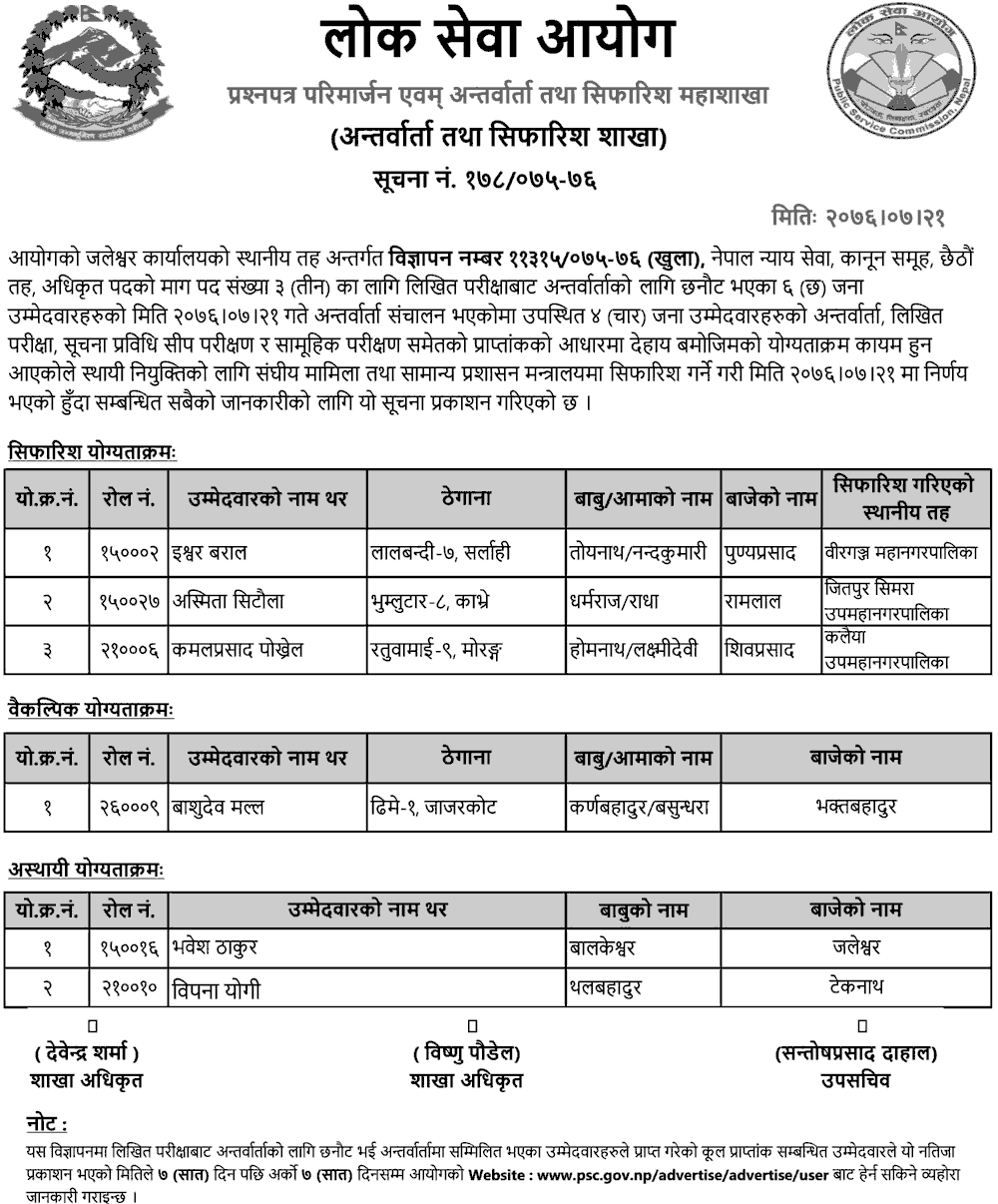 Lok Sewa Aayog Jaleshwor Local Level Law and Justice Final Result and Recommendations