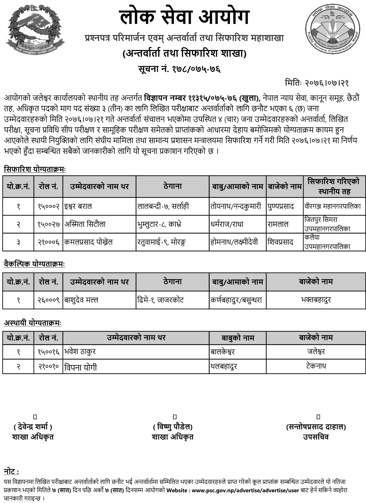 Lok Sewa Aayog Jaleshwor Local Level Officer Final Result and Recommendations