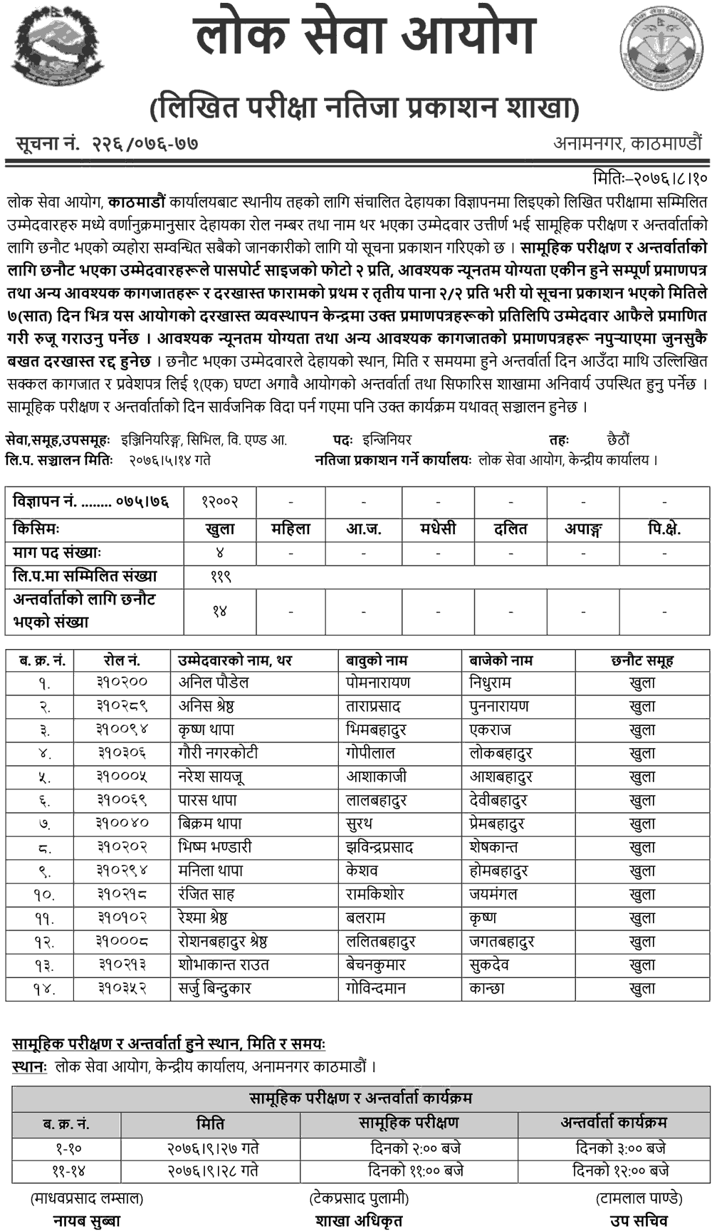 Lok Sewa Aayog Kathmandu Local Level 6th Architecture Result