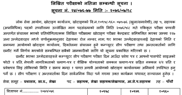 Lok Sewa Aayog Published Local Level Written Exam Result of 5th Level Khotang