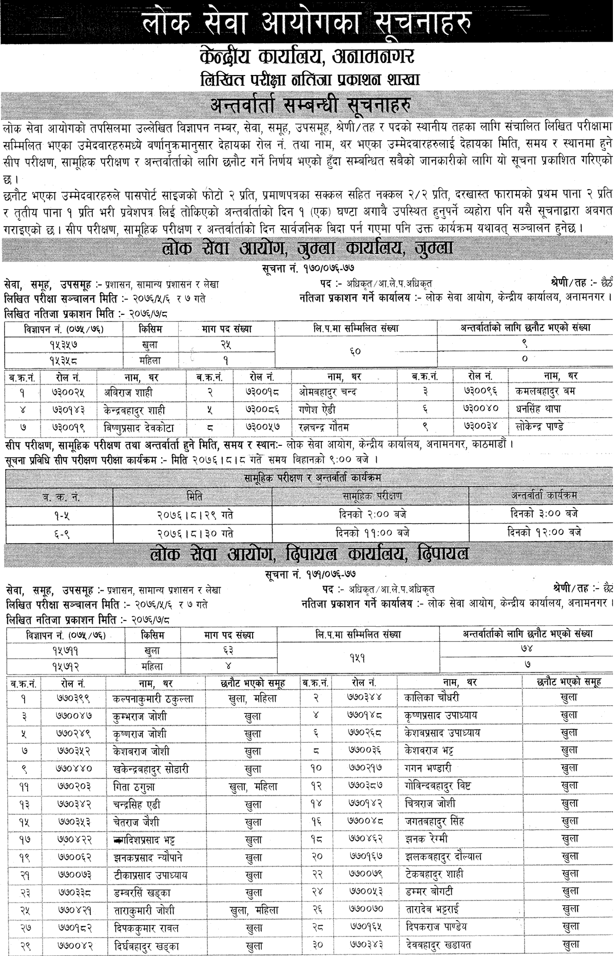 Lok Sewa Aayog Weekly Notice 2076 Kartik 20