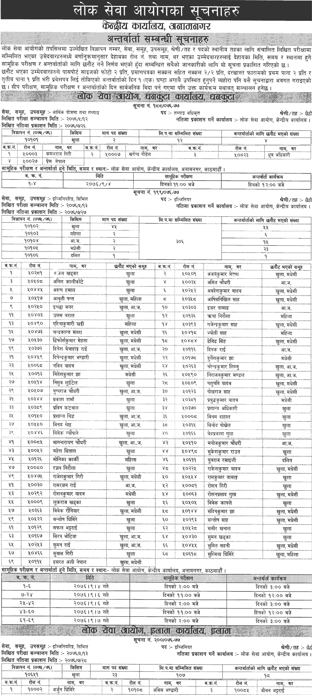 Lok Sewa Aayog Weekly Notice 2076 Manshir 4