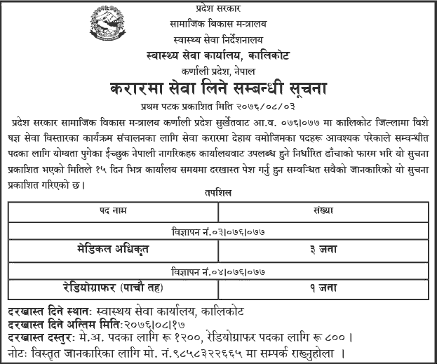 Ministry of Social Development, Karnali Province Vacancy for Medical Officer and Radiographer