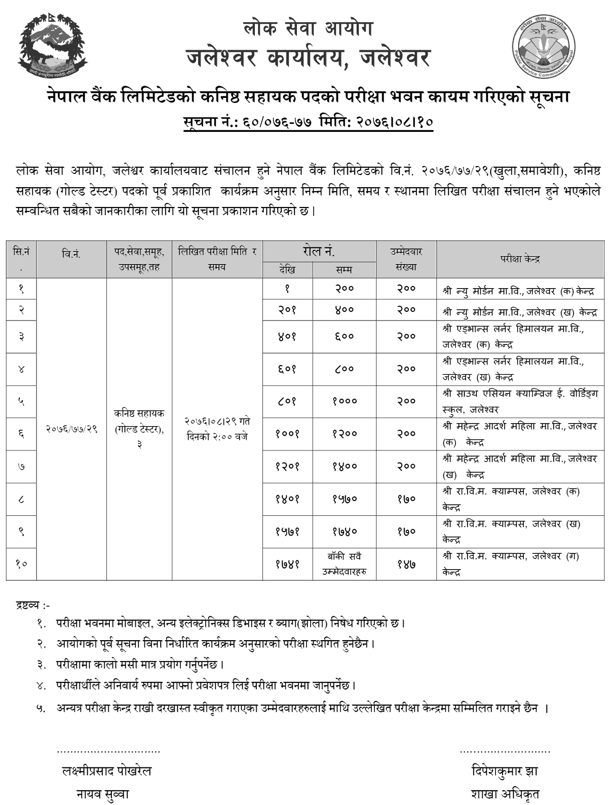 Nepal Bank Limited Assistant 4th Level Written Exam Center at Jaleshwor