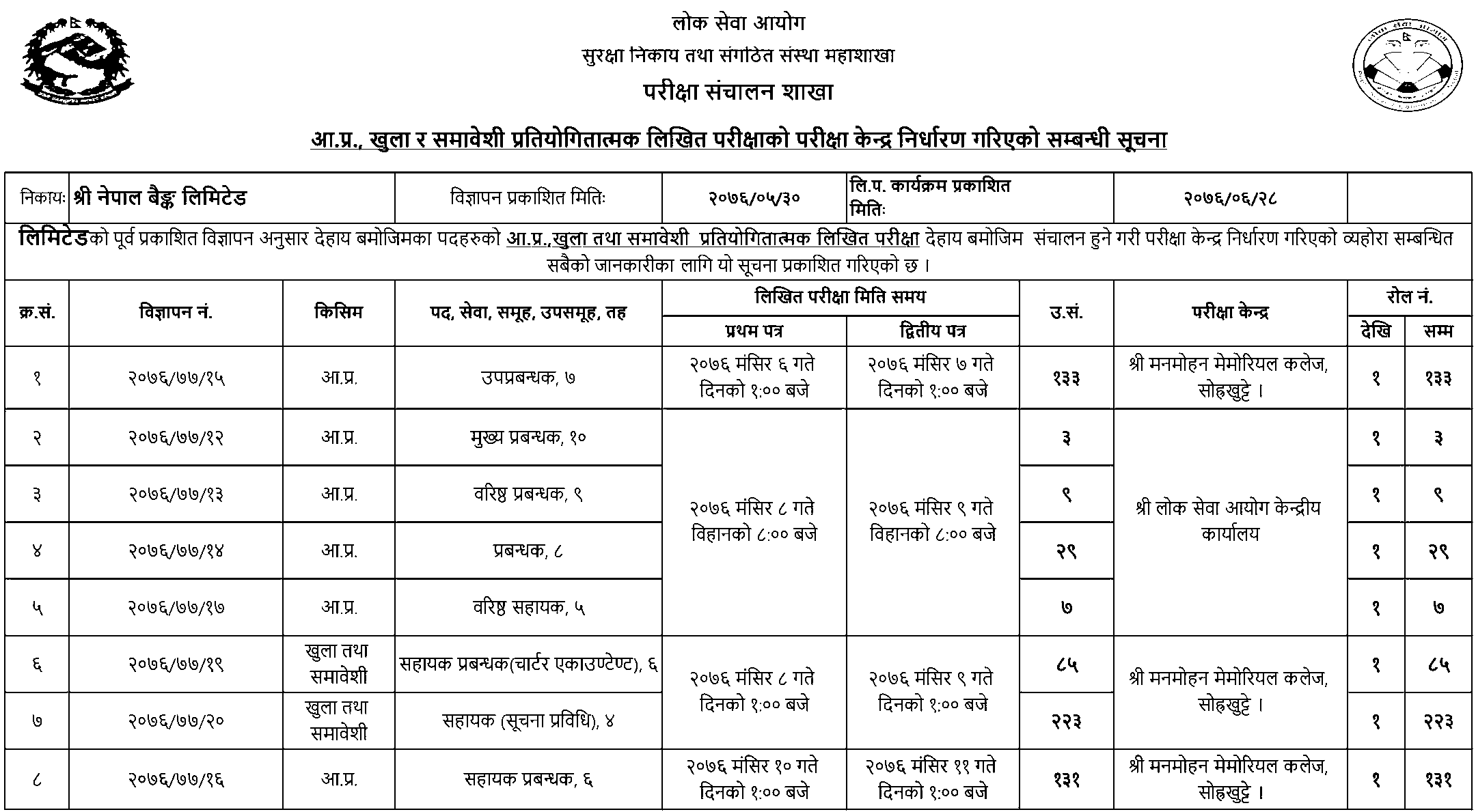 Nepal Bank Limited Written Exam Center