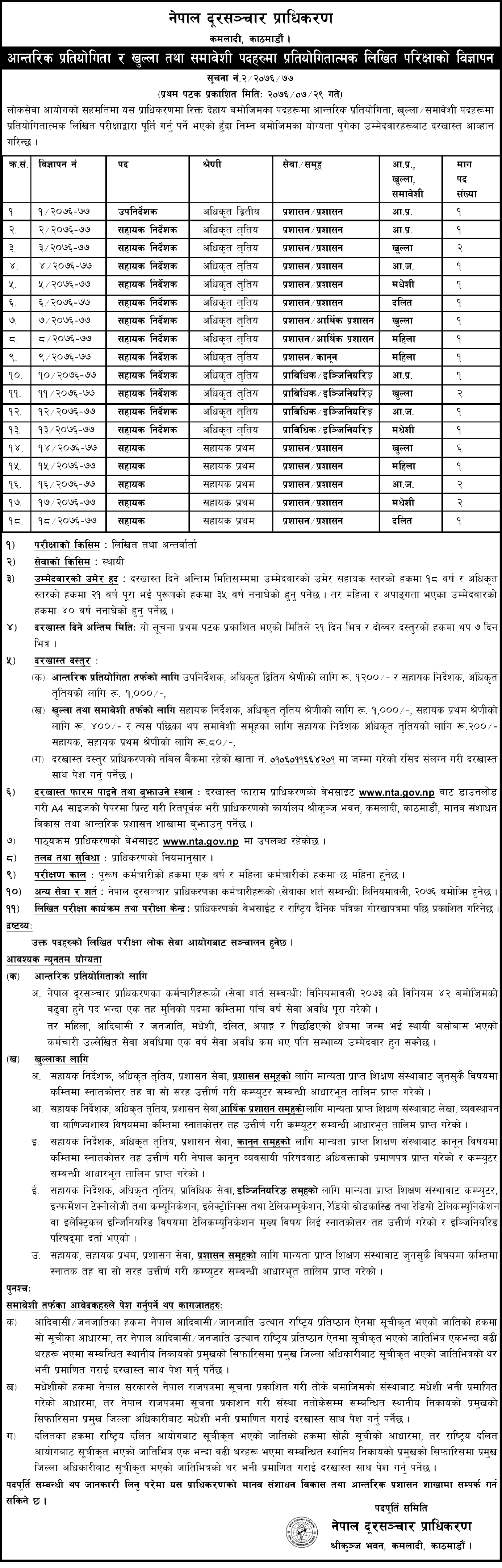Nepal Telecommunication Authority Vacancy