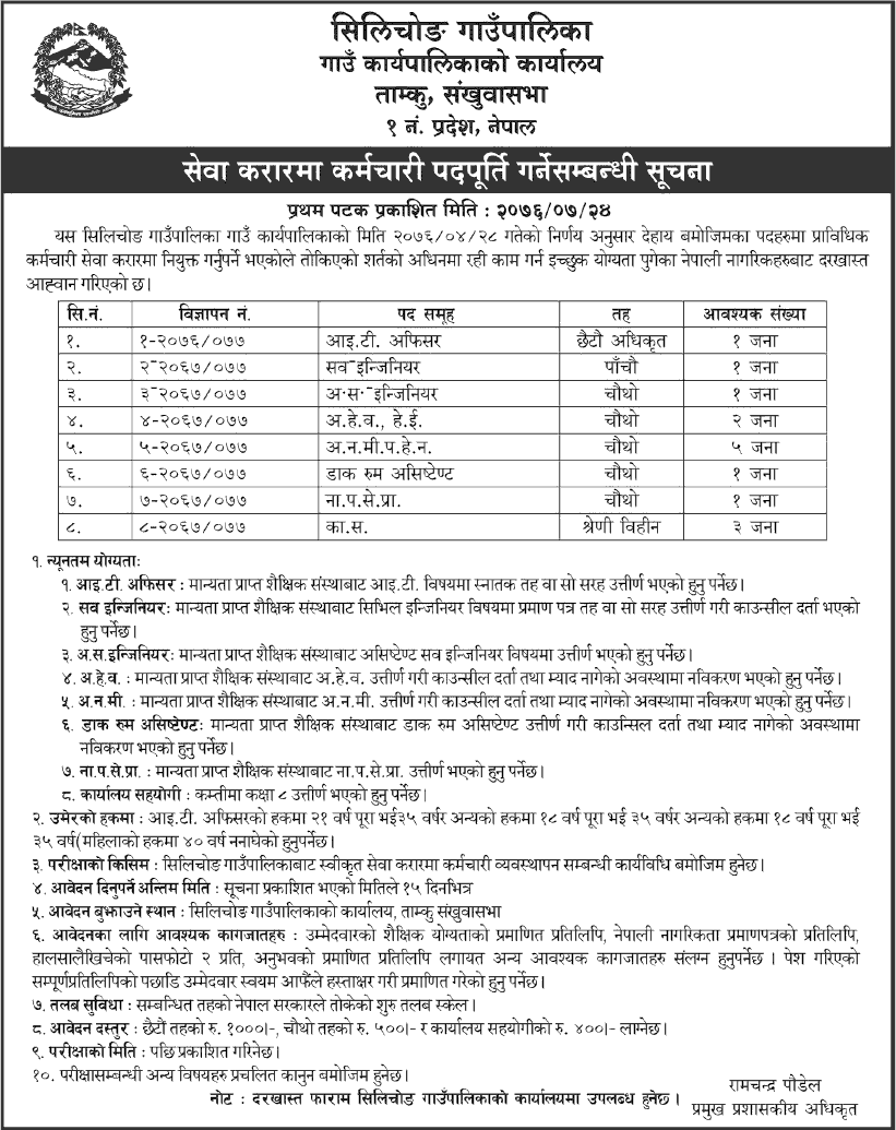 Silichong Gaupalika Vacancy for Various Positions