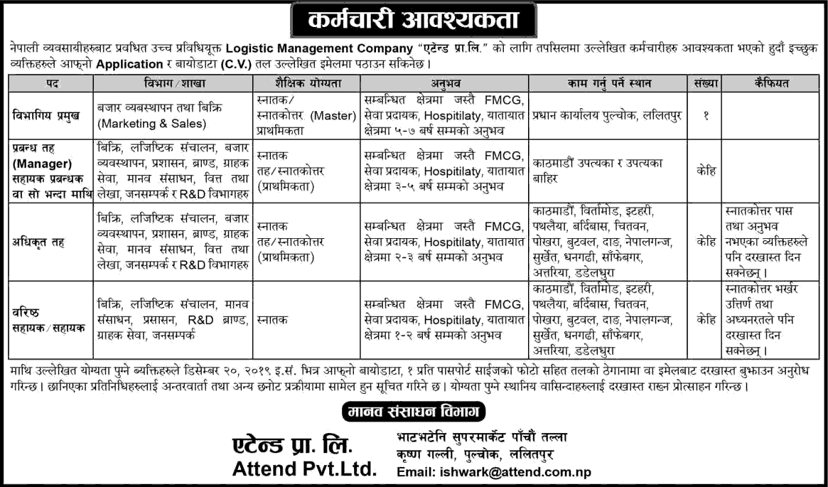 Attend Pvt Ltd Vacancy for Various Positions