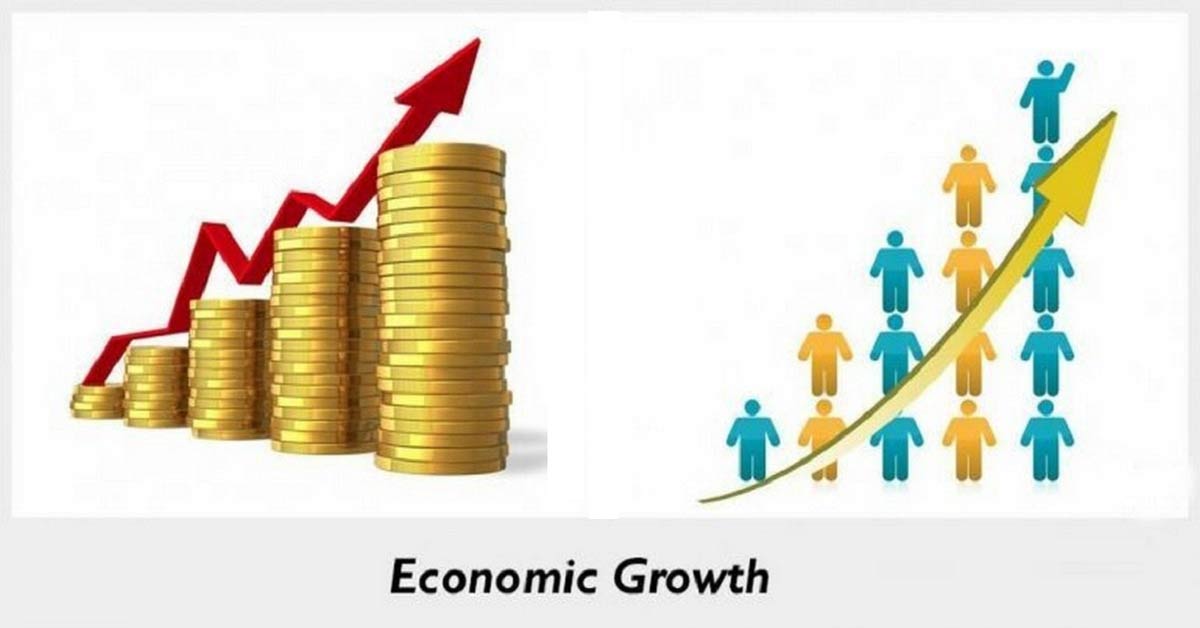 Economic Growth rate of Nepal in 2020