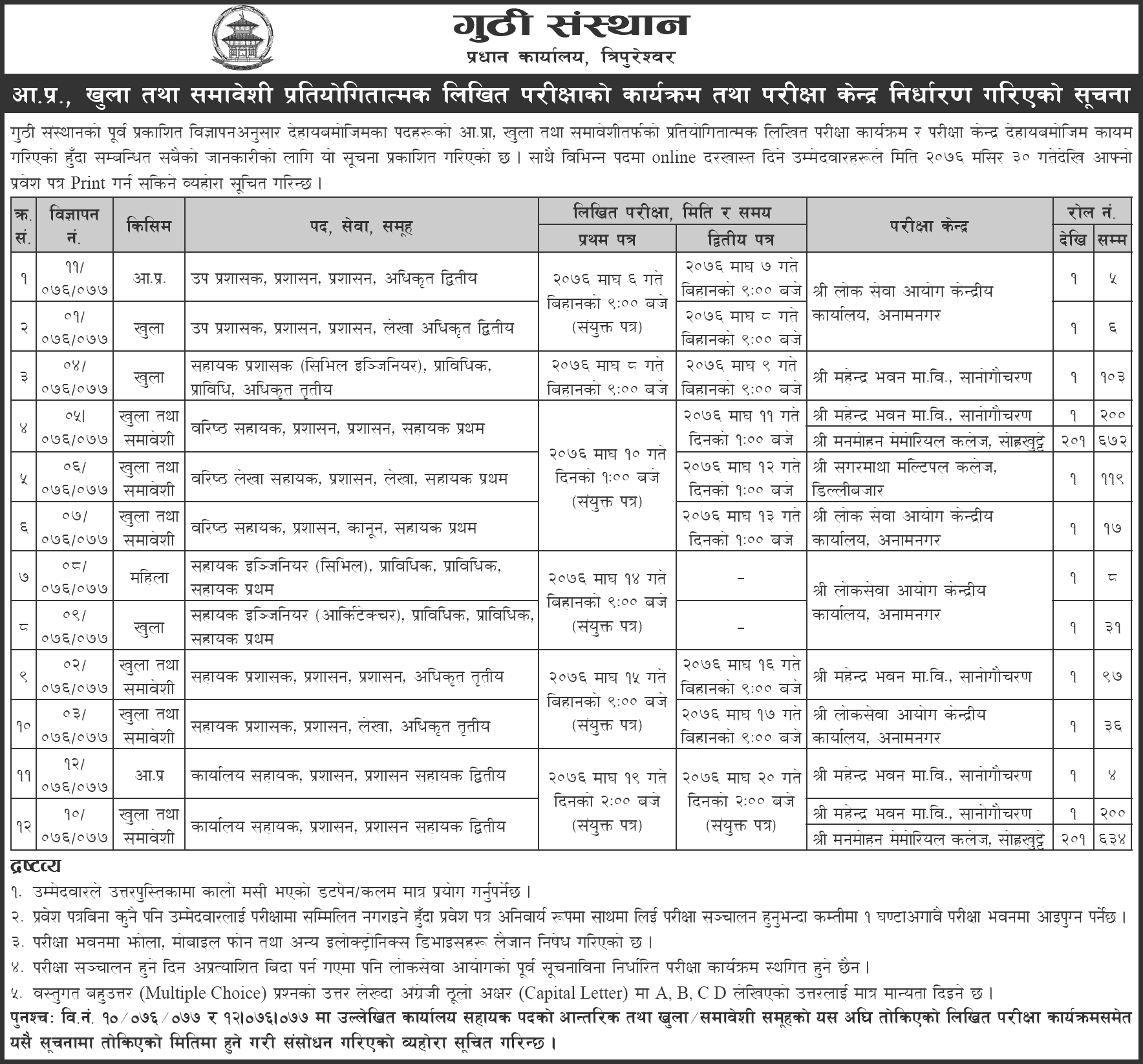 Guthi Sansthan Written Exam Schedule and Exam Center