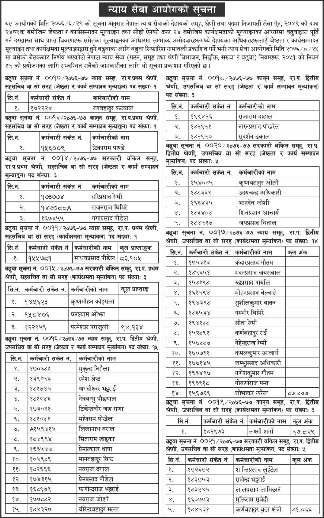 Justice Service Commission Published Promotion List