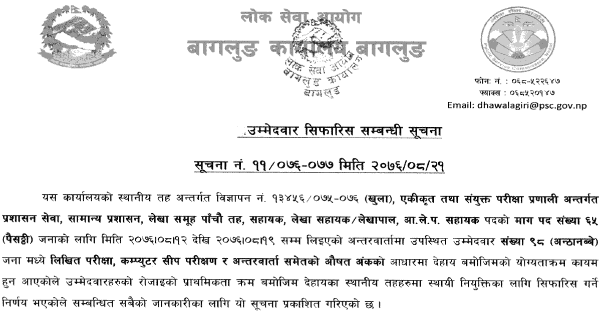 Lok Sewa Aayog Baglung Local Level 5th Assistant Final Result and Recommendation