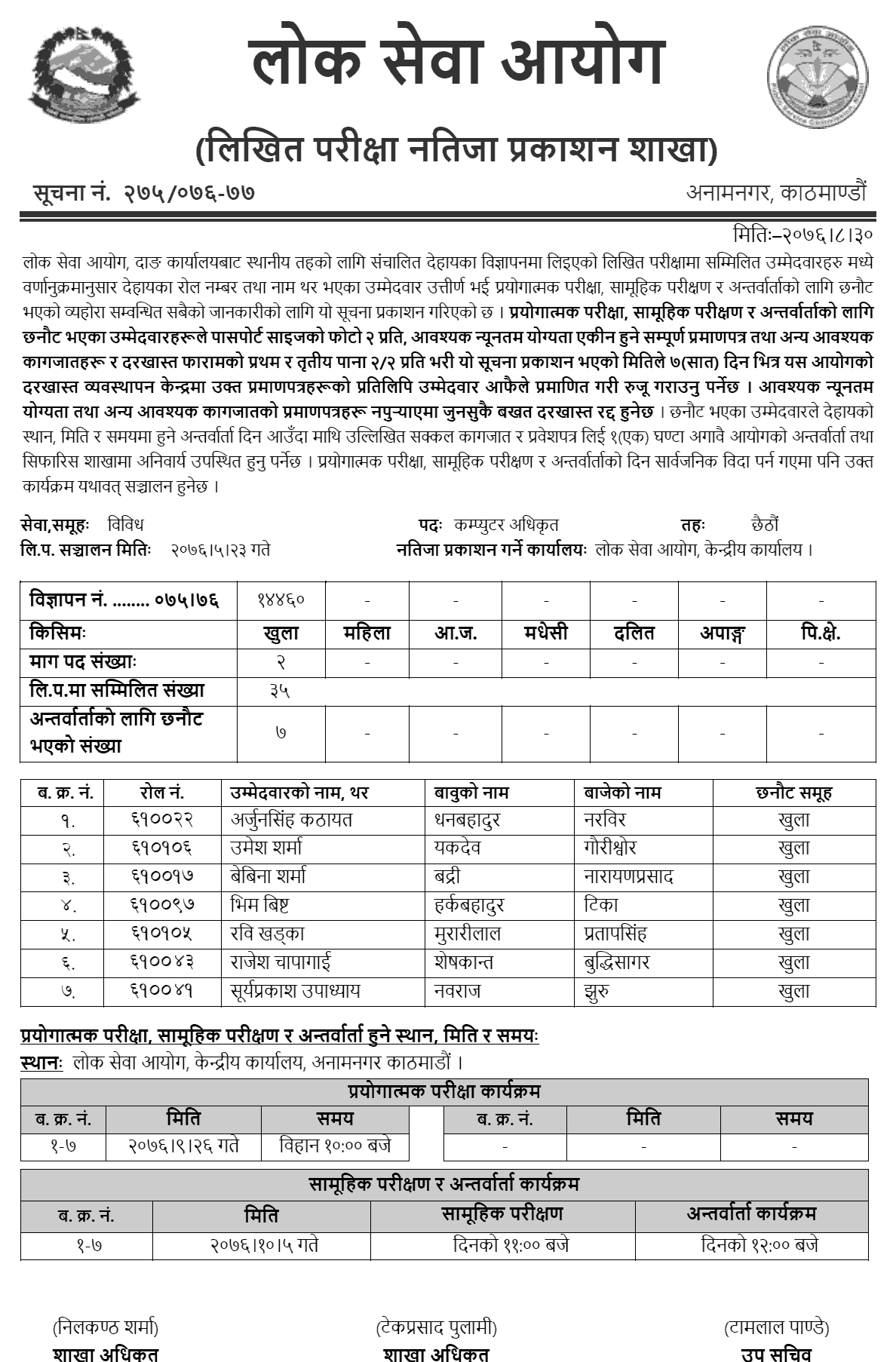 Lok Sewa Aayog Dang Local Level 6th Computer Officer Written Exam Result