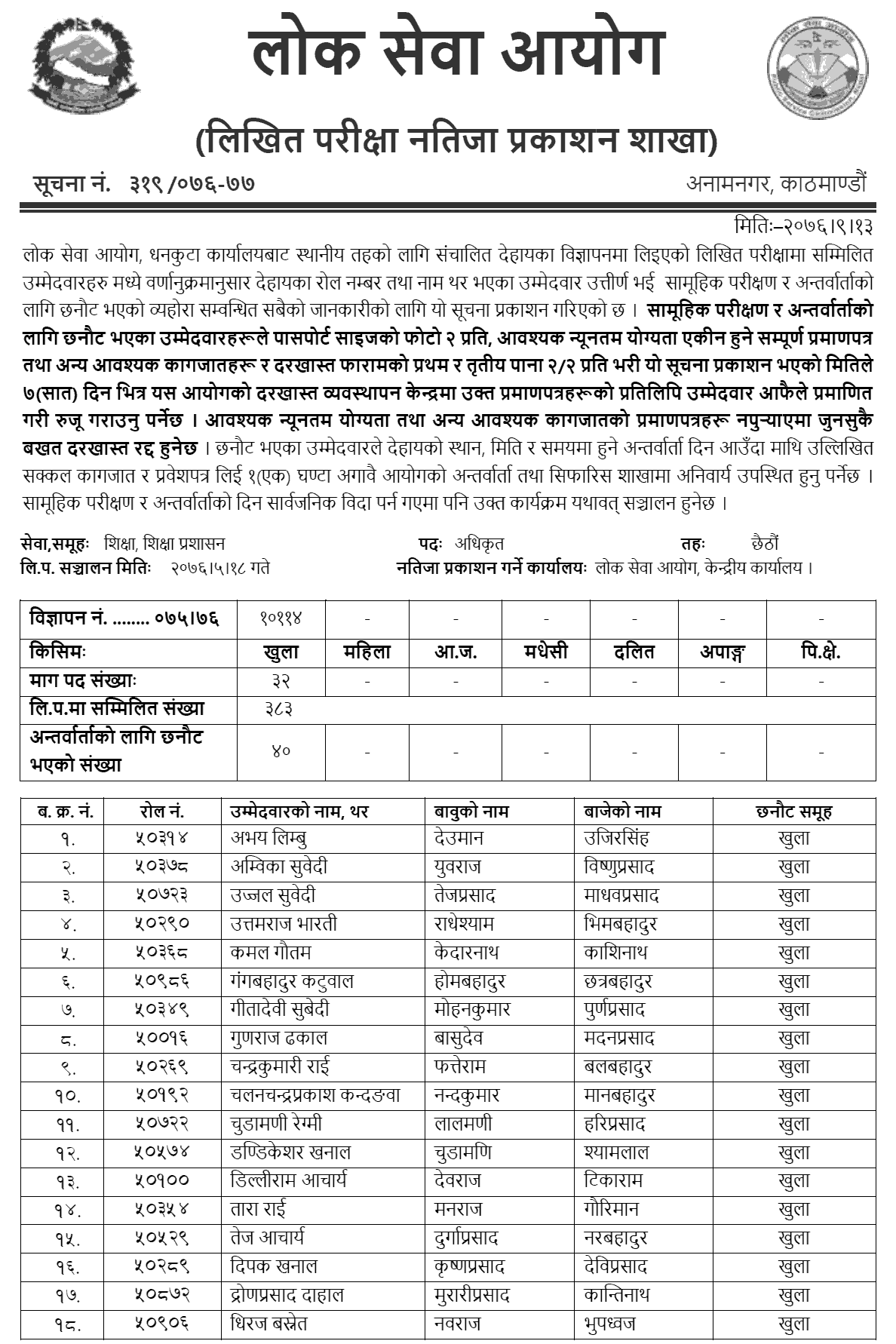 Lok Sewa Aayog Dhankuta Local Level Sixth Education Officer Written Exam Result