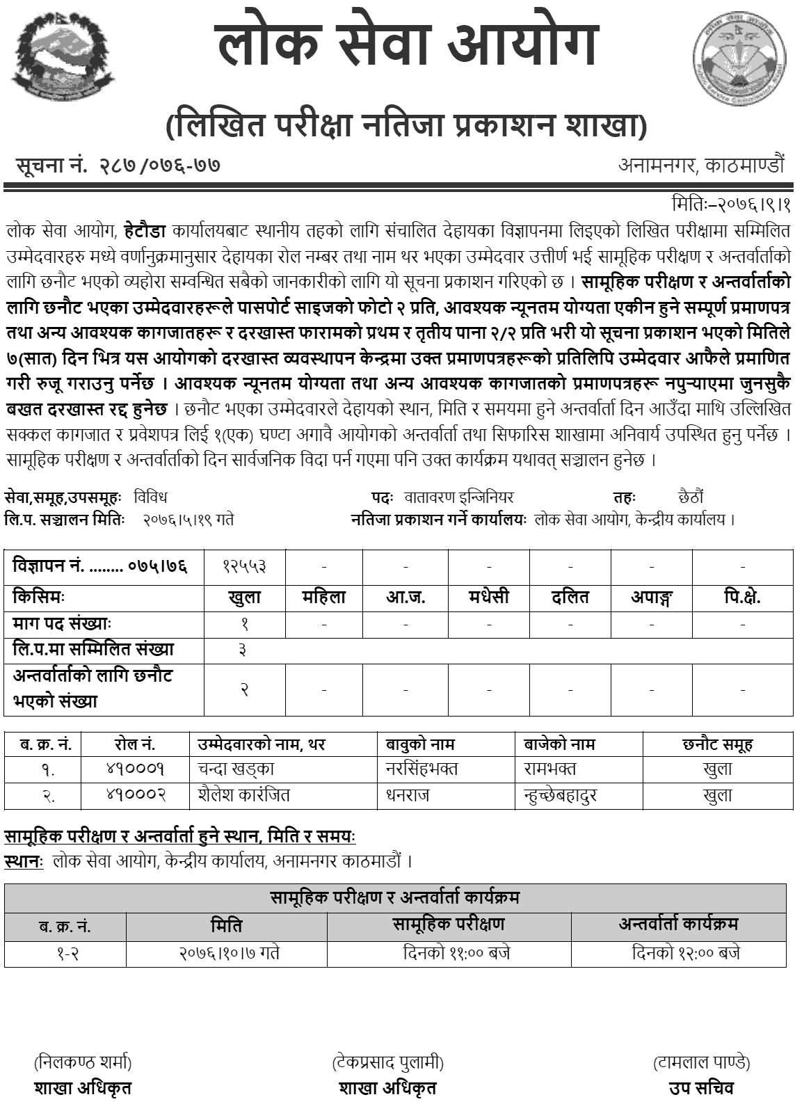 Lok Sewa Aayog Hetauda Local Level Environment Engineer Written Exam Result