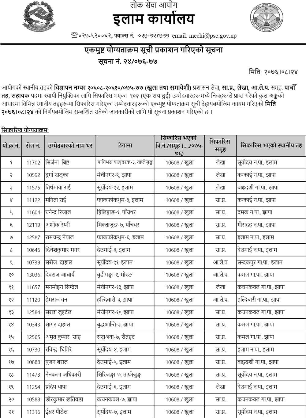 Lok Sewa Aayog Ilam Local Level 5th Final Result Recommendations