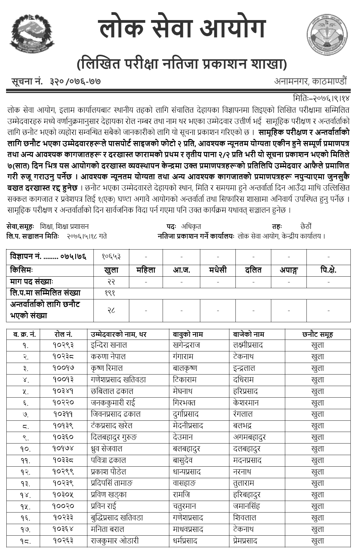 Lok Sewa Aayog Ilam Local Level 6th Education Service Written Exam Result