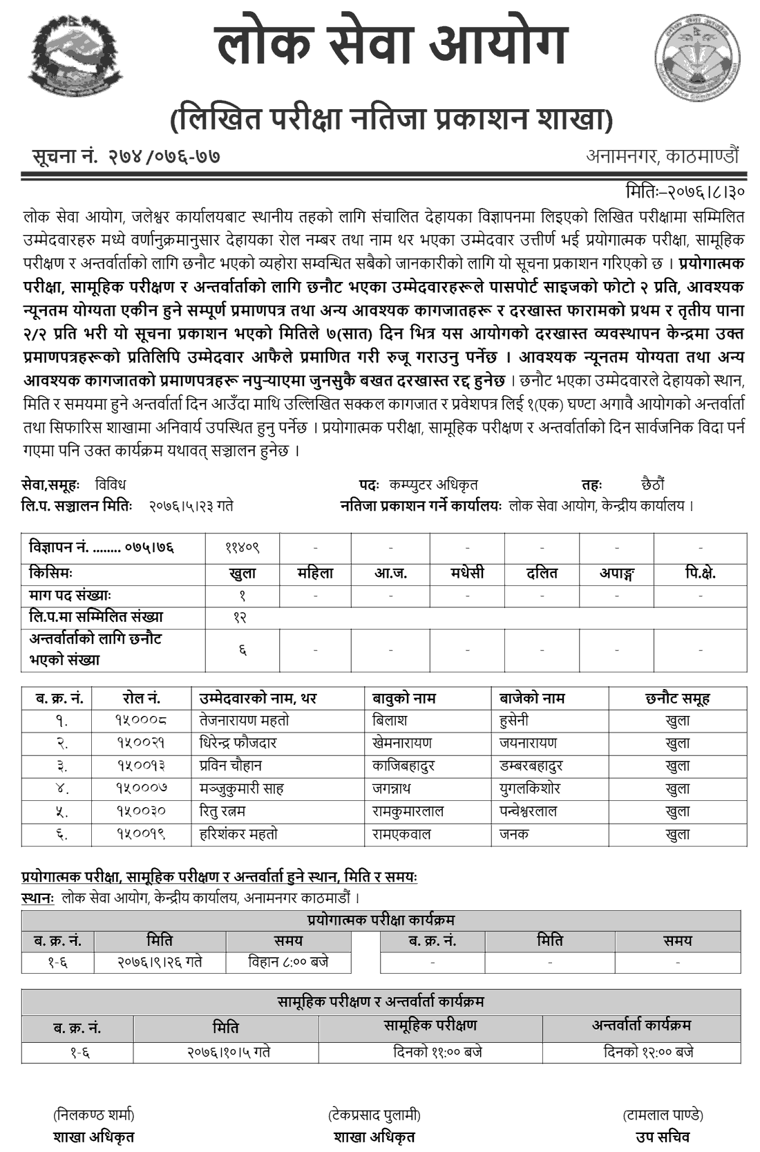 Lok Sewa Aayog Jaleshwor Local Level 6th Computer Officer Written Exam Result