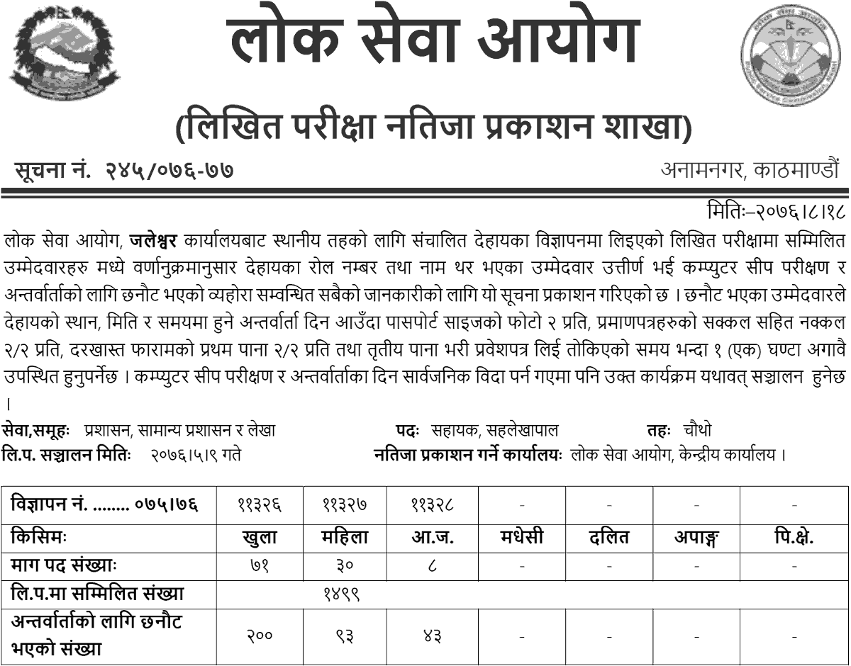 Lok Sewa Aayog Jaleshwor Local Level Admin 5th Written Exam Result