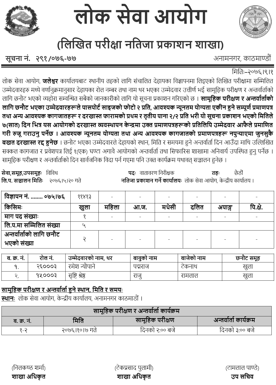 Lok Sewa Aayog Jaleshwor Local Level Computer Engineering Written Exam Result