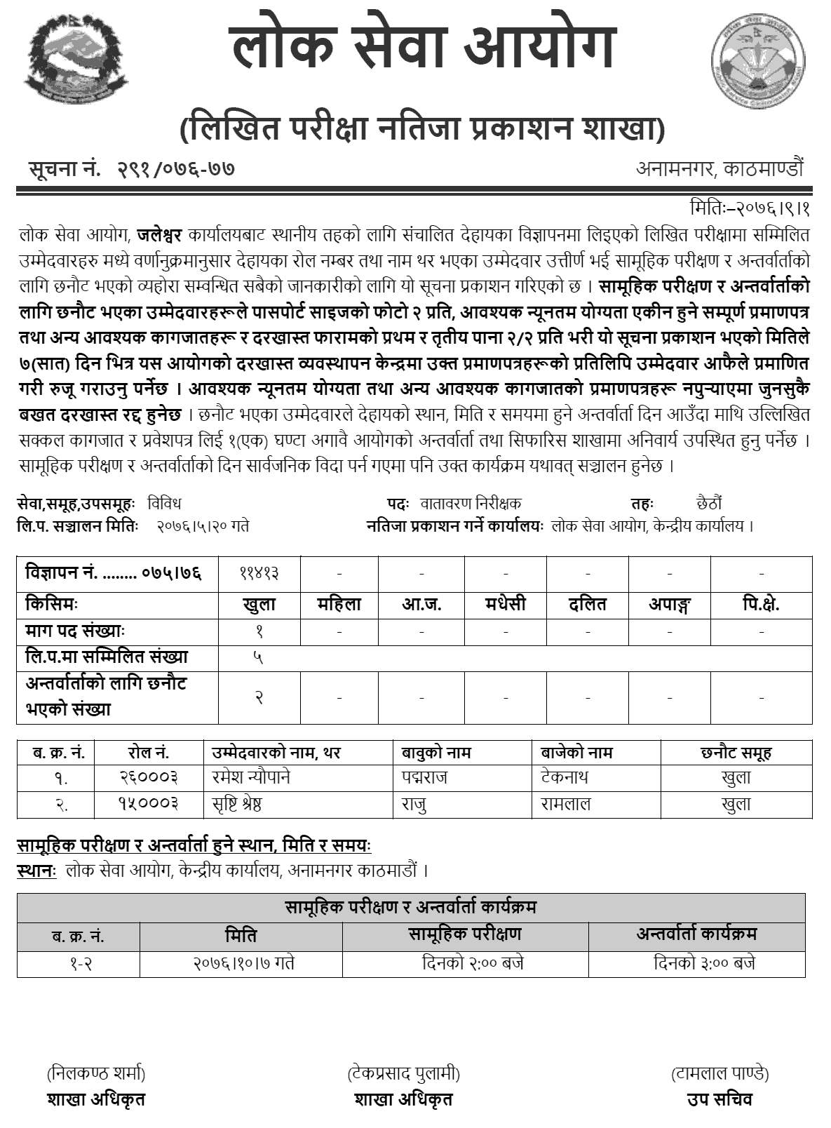 Lok Sewa Aayog Jaleshwor Local Level Environment Inspector Written Exam Result