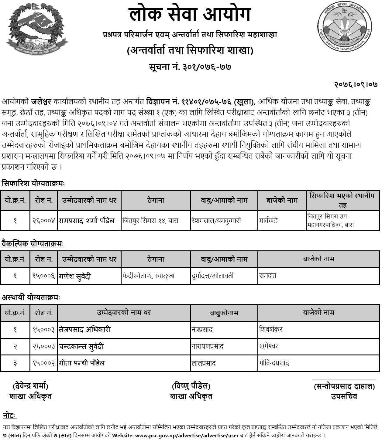 Lok Sewa Aayog Jaleshwor Local Level Statistics Officer Written Exam Result