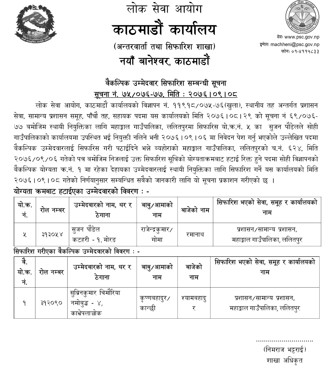 Lok Sewa Aayog Kathmandu Local Level 5th Assistant Alternative Candidate Appointed