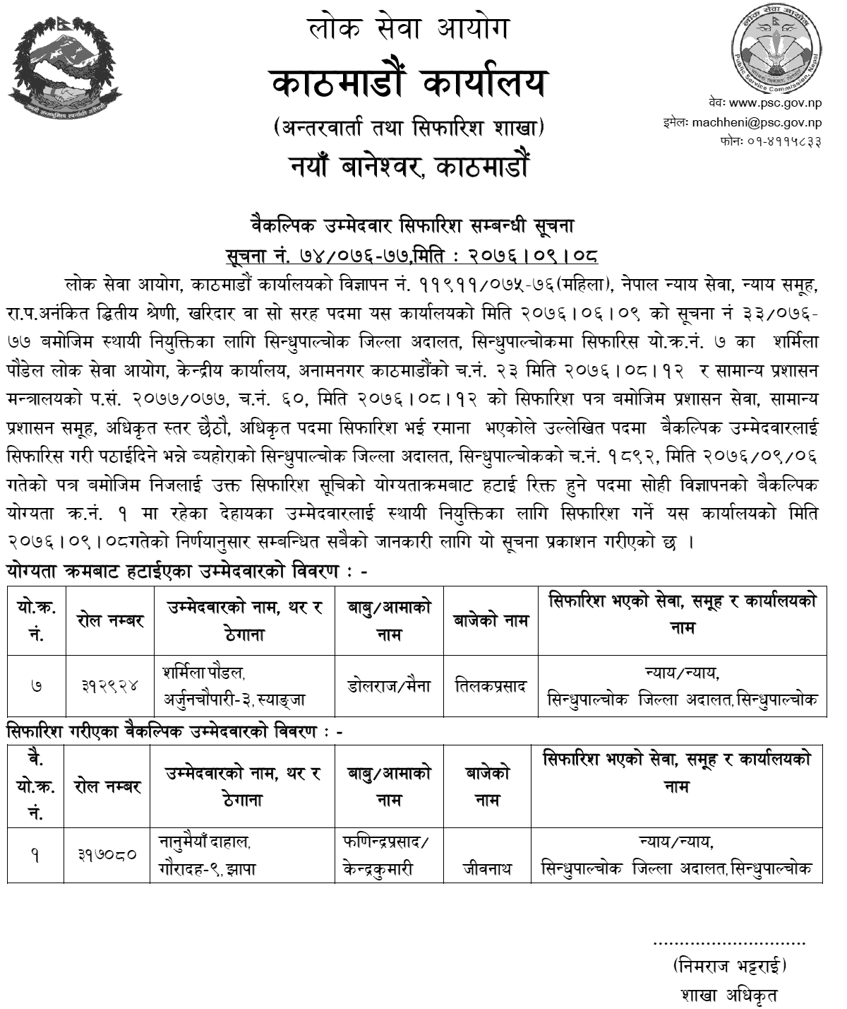 Lok Sewa Aayog Kathmandu Recommended Alternative Women Candidates for Kharidar Post