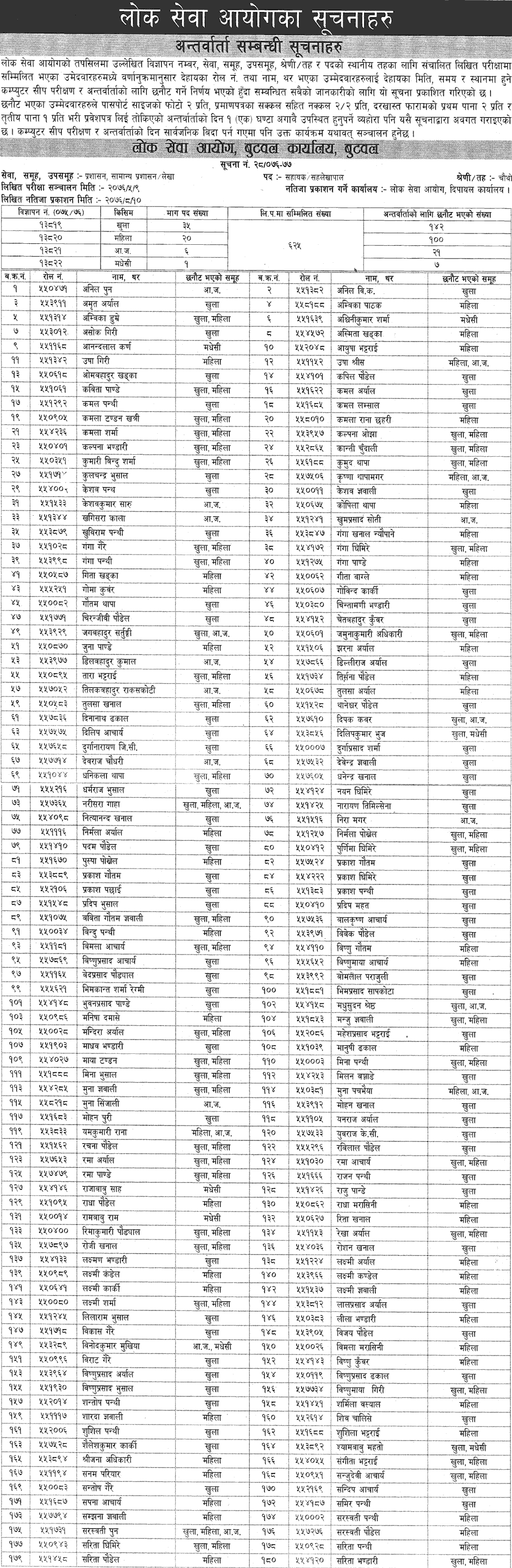 Lok Sewa Aayog Notice 2076 Poush 2