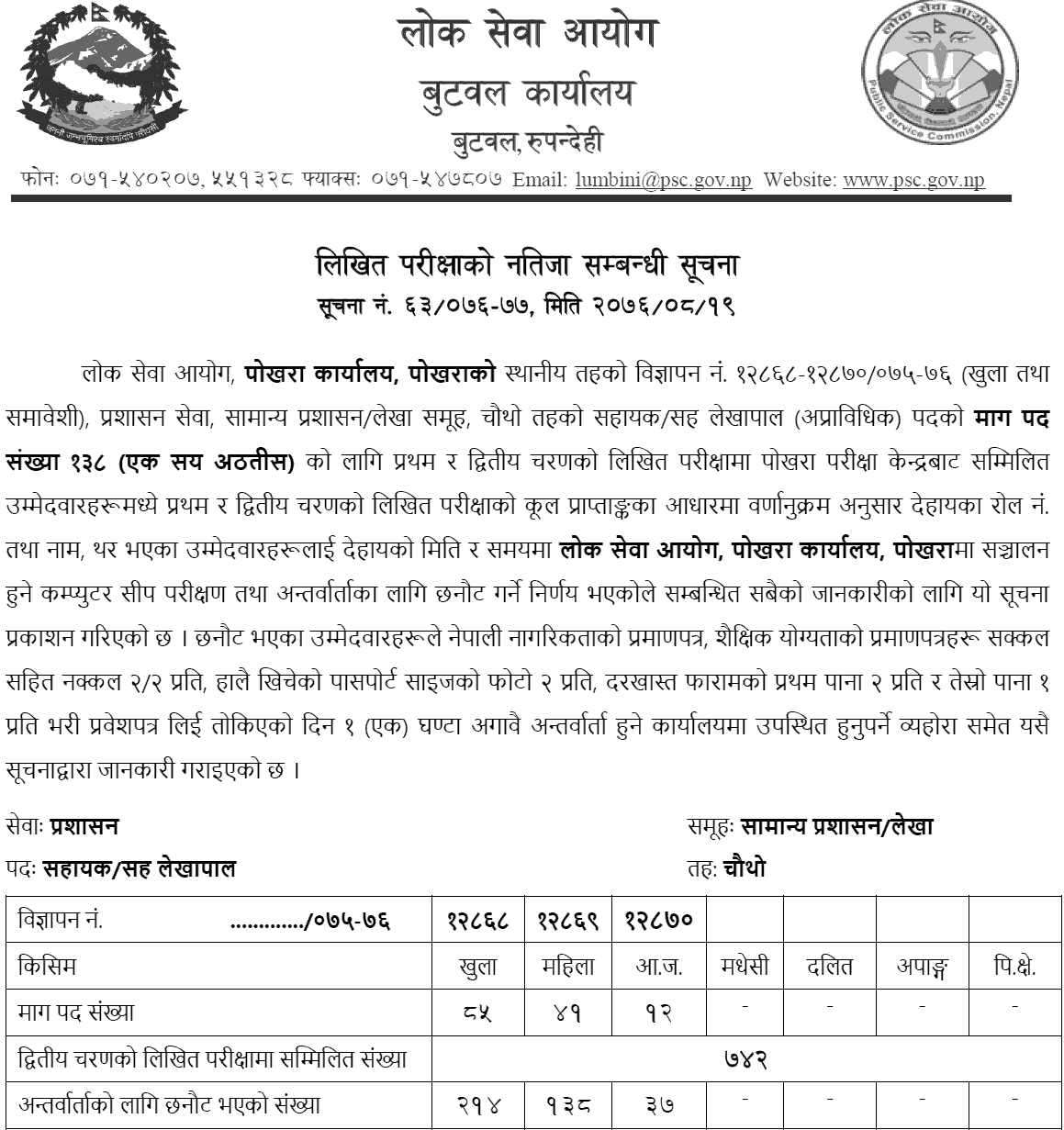 Lok Sewa Aayog Pokhara Local Level 4th Assistant Written Exam Result