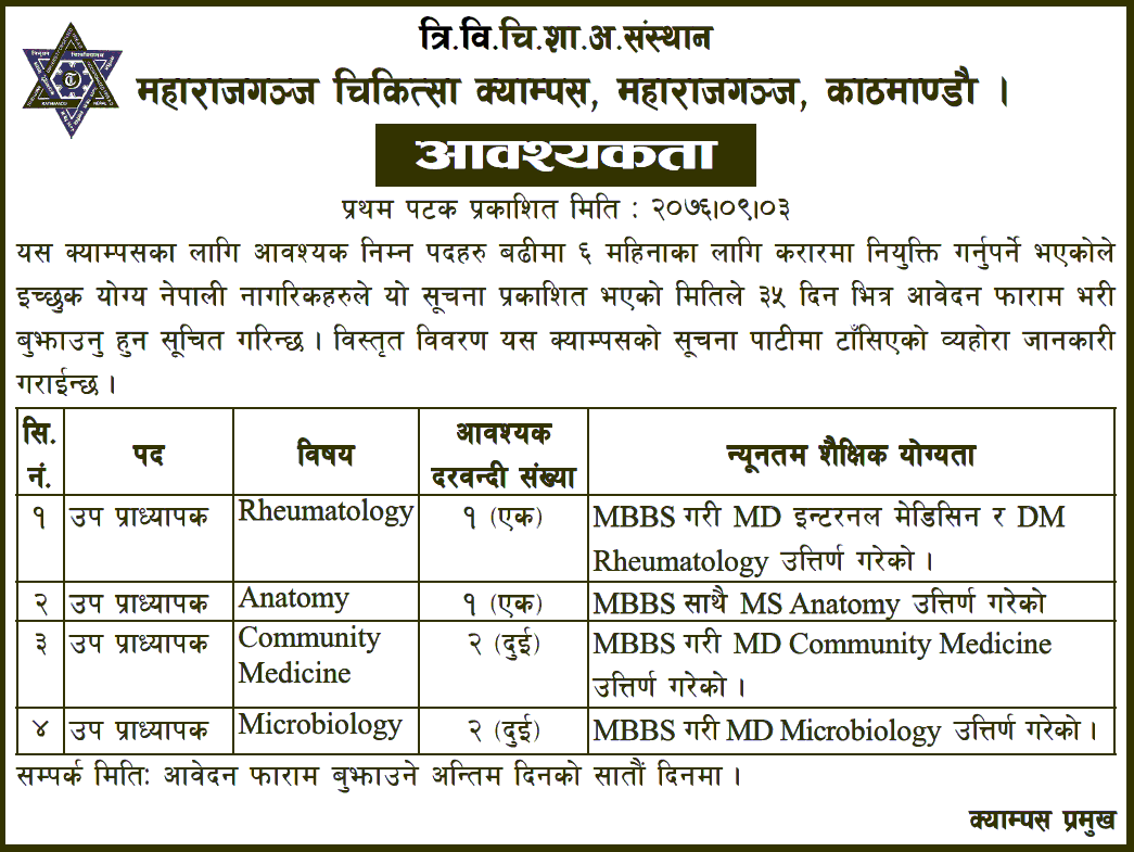 Maharajgunj Medical Campus Vacancy