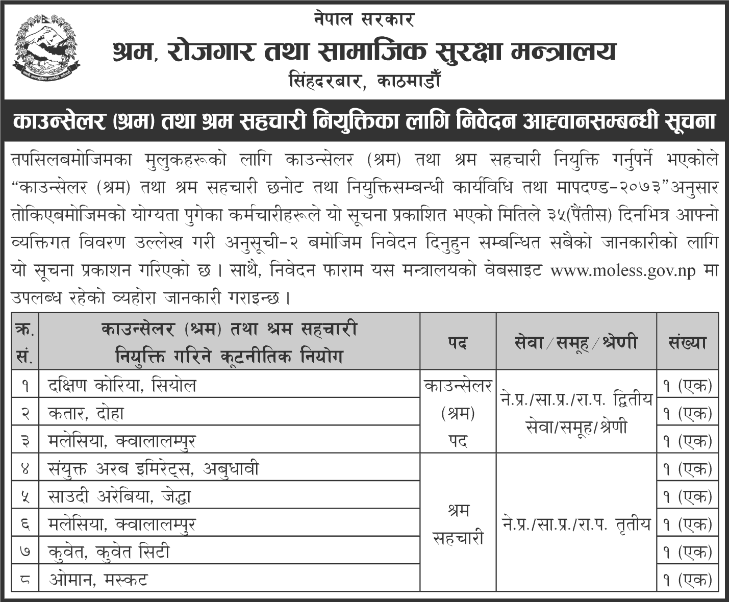 Ministry of Labor, Employment and Social Security Vacancy for Counselor