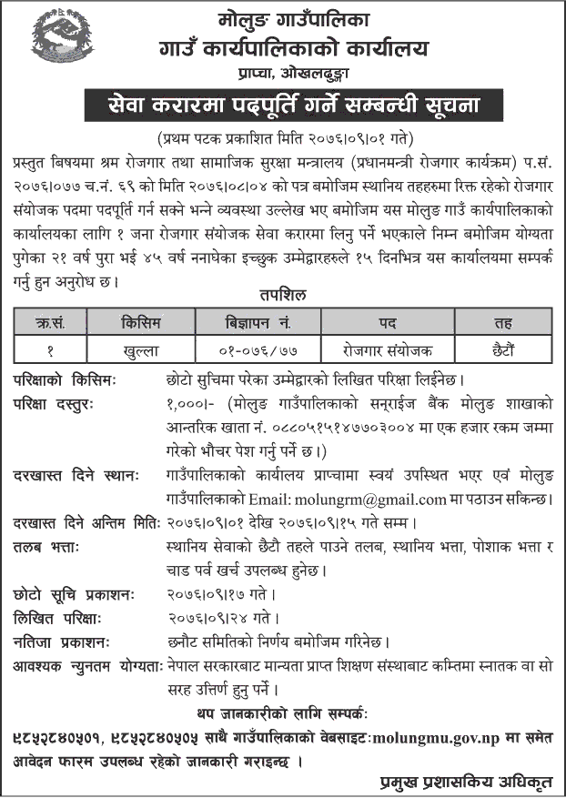 Molung Rural Municipality Vacancy