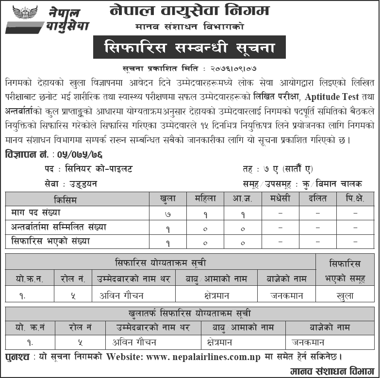 Nepal Airlines Corporation Final Result and Appointment of Senior Co-Pilot