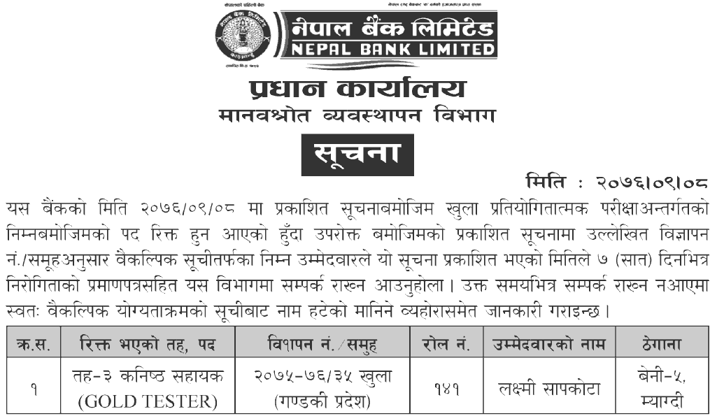 Nepal Bank Limited Notice for Selection of Alternative Candidates