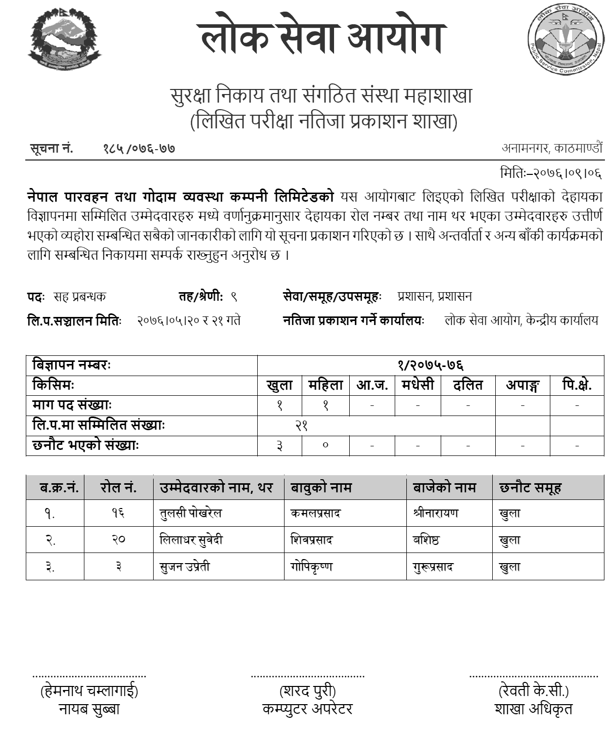 Nepal Transit and Warehousing Company Limited Written Exam Result