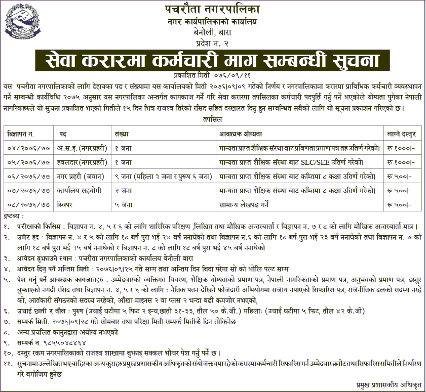 Pacharauta Municipality Vacancy for Various Positions