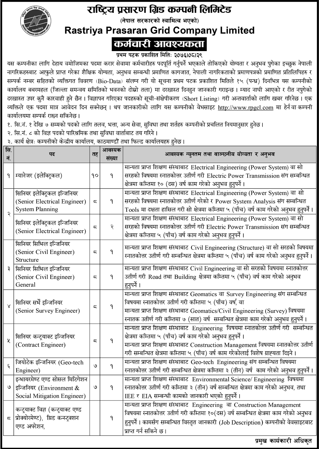 Rastriya Prasharan Grid Company Limited Vacancy