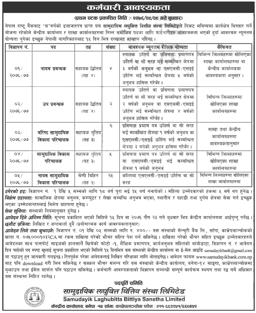 Samudayik Laghubitta Bittiya Sanstha Limited Vacancy for Various Positions