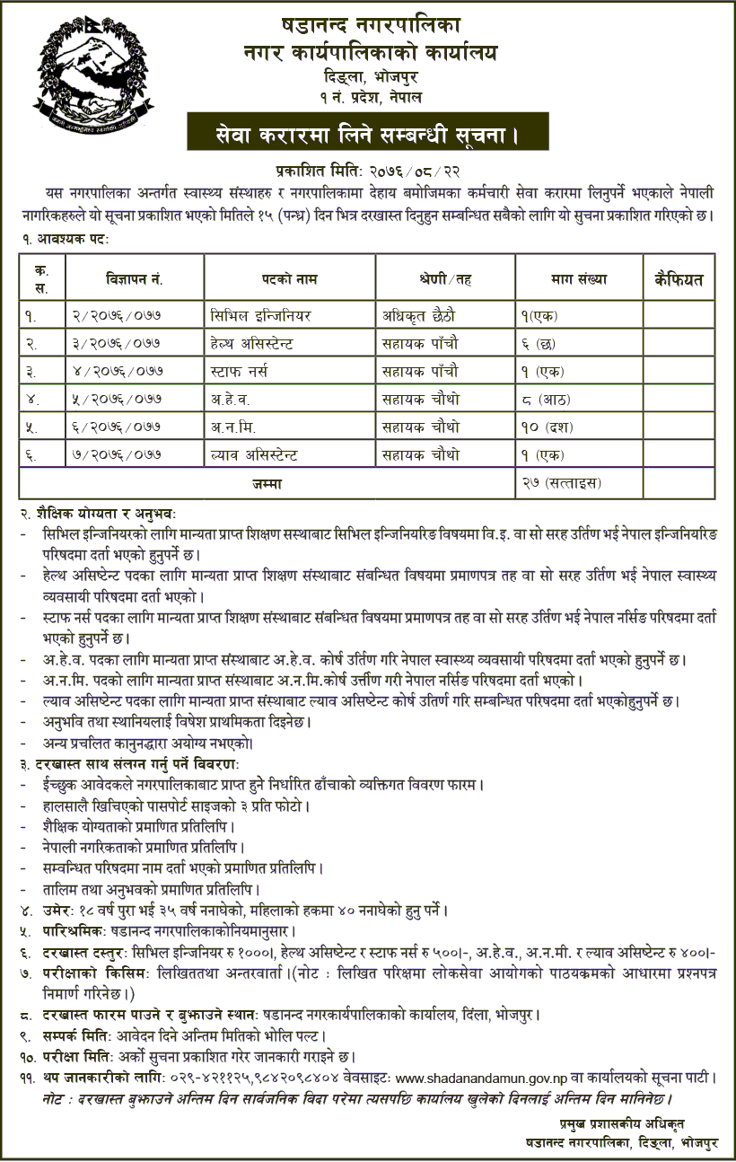 Shadananda Municipality Vacancy for Health Services Staffs