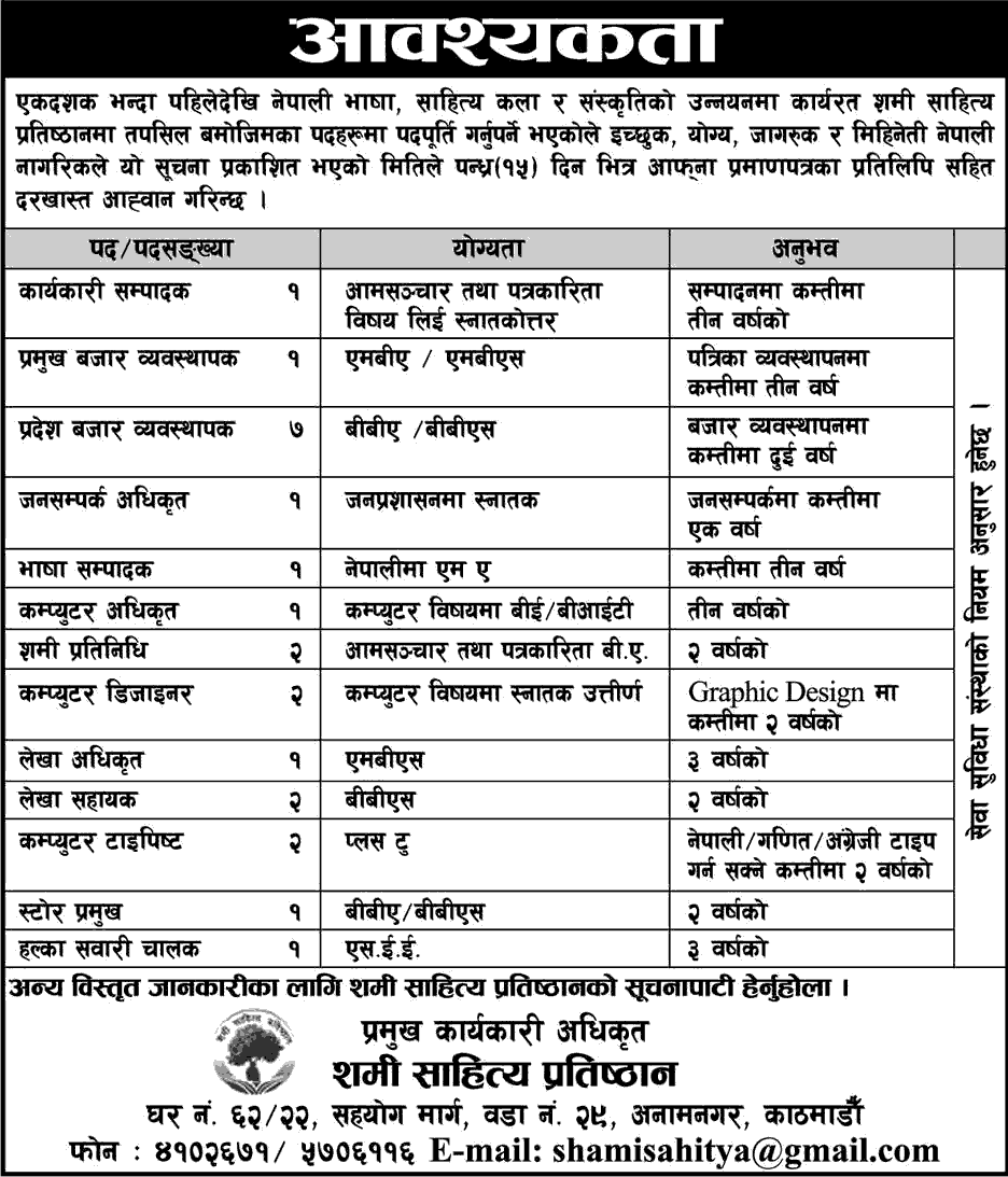 Shami Sahitya Pratisthan Vacancy for Various Positions