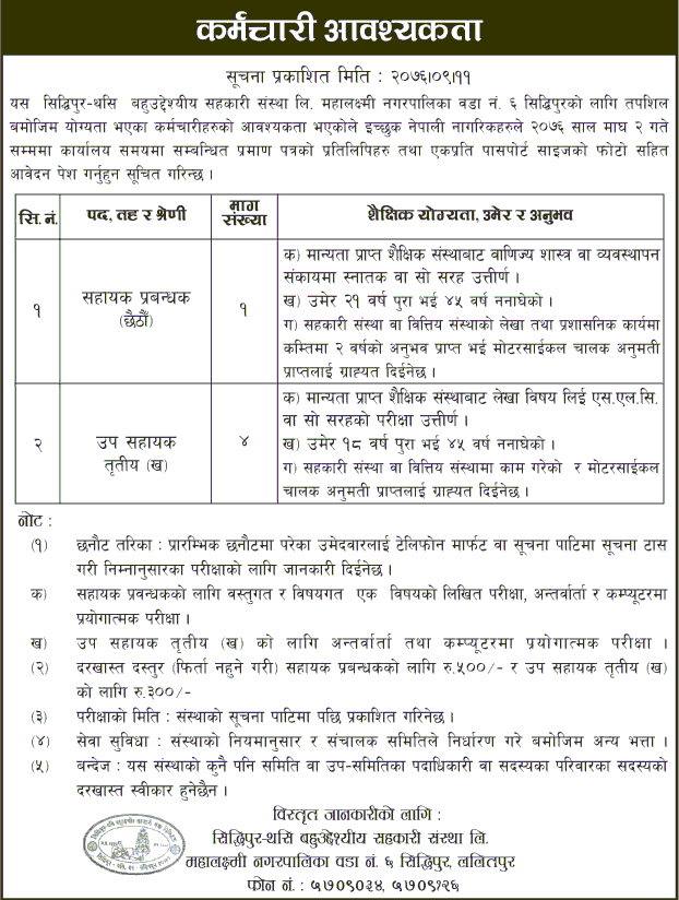 Siddhipur-Thasi Bahuuddesiya Sahakari Sanstha Limited Vacancy