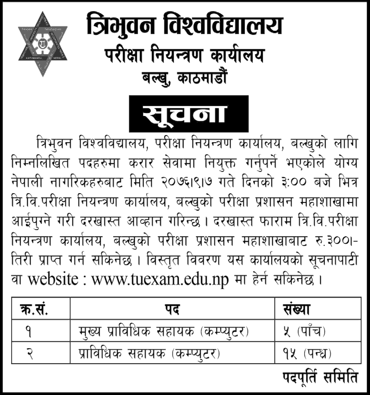 Tribhuvan University Vacancy Notice