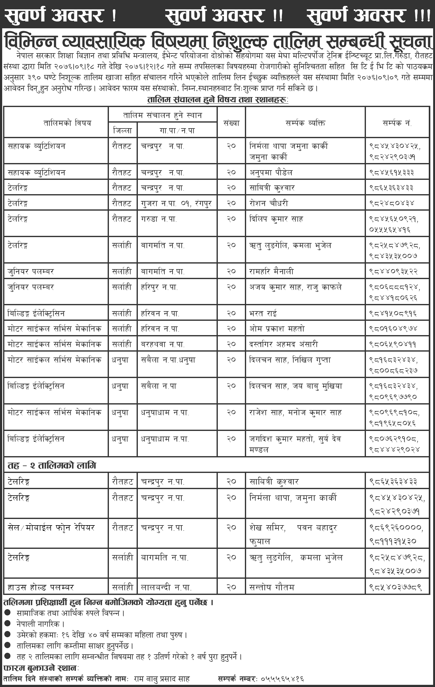 Various Types of Free Skilled Training Programs in Province No. 2