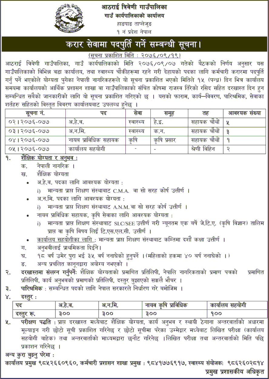 Aathrai Tribeni Rural Municipality Vacancy