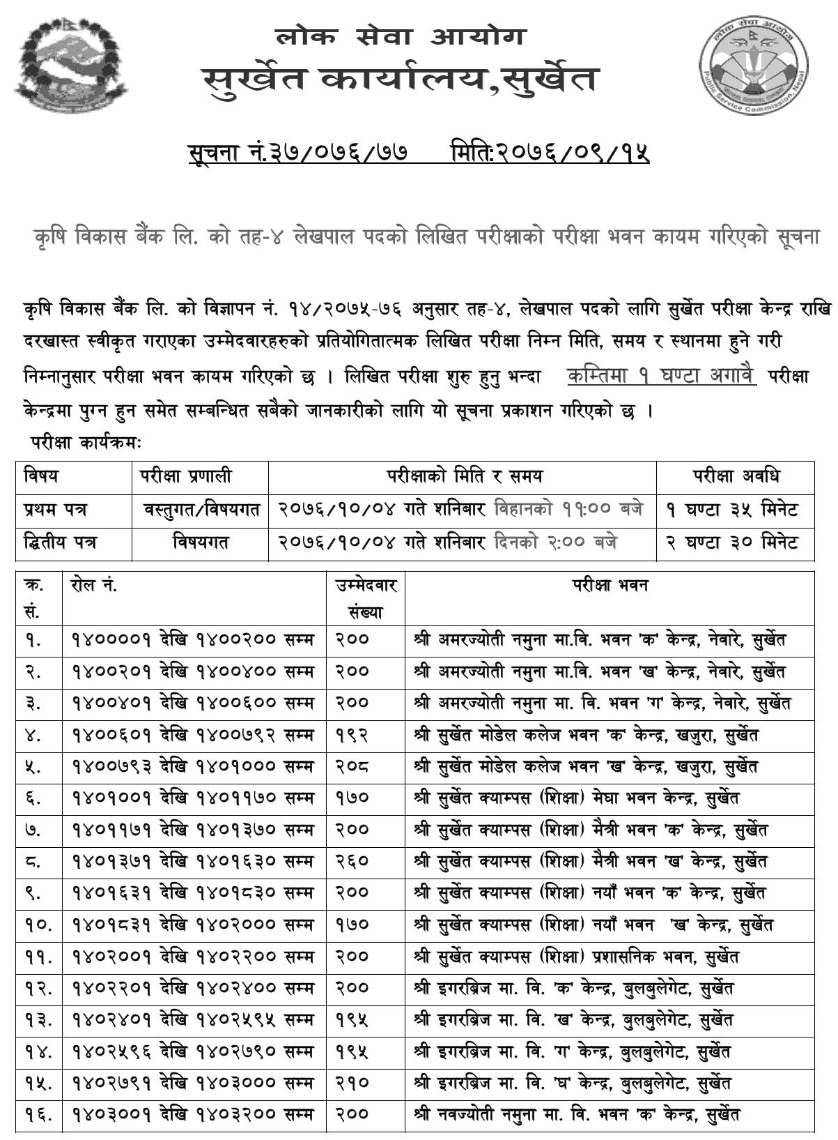 Agricultural Development Bank Written Exam Center Surkeht for Level 4