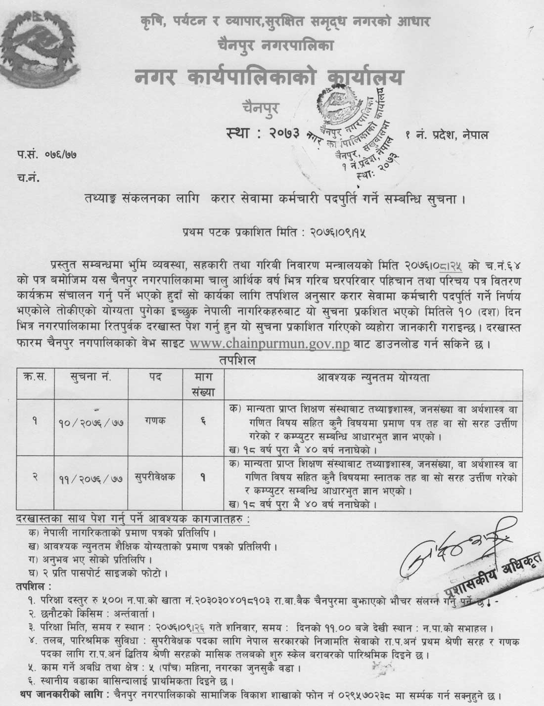 Chainpur Municipality Vacancy for Supervisor and Data Collector