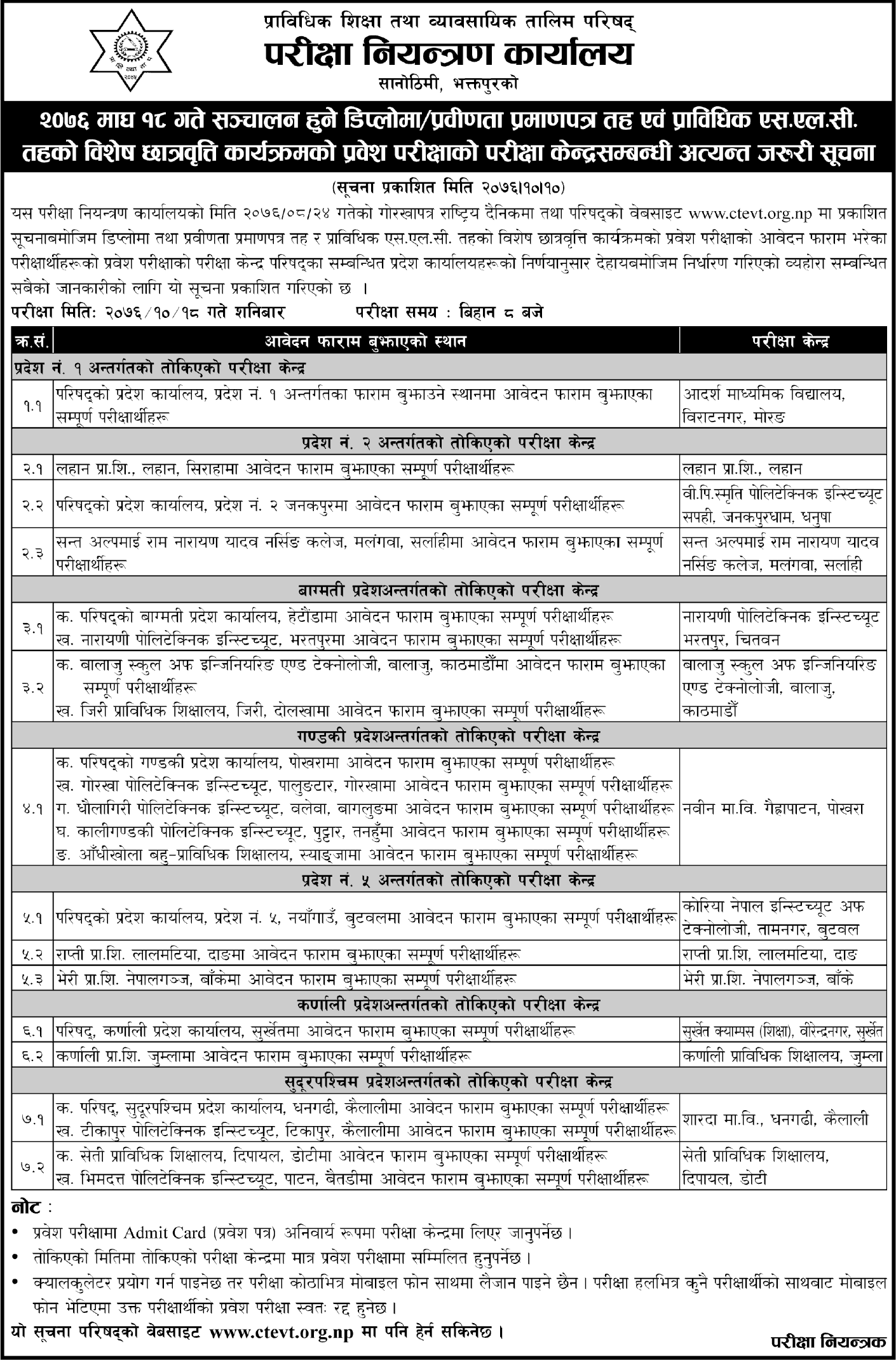 Entrance Exam Center for Special Scholarship in PCL, Diploma and TSLC - CTEVT