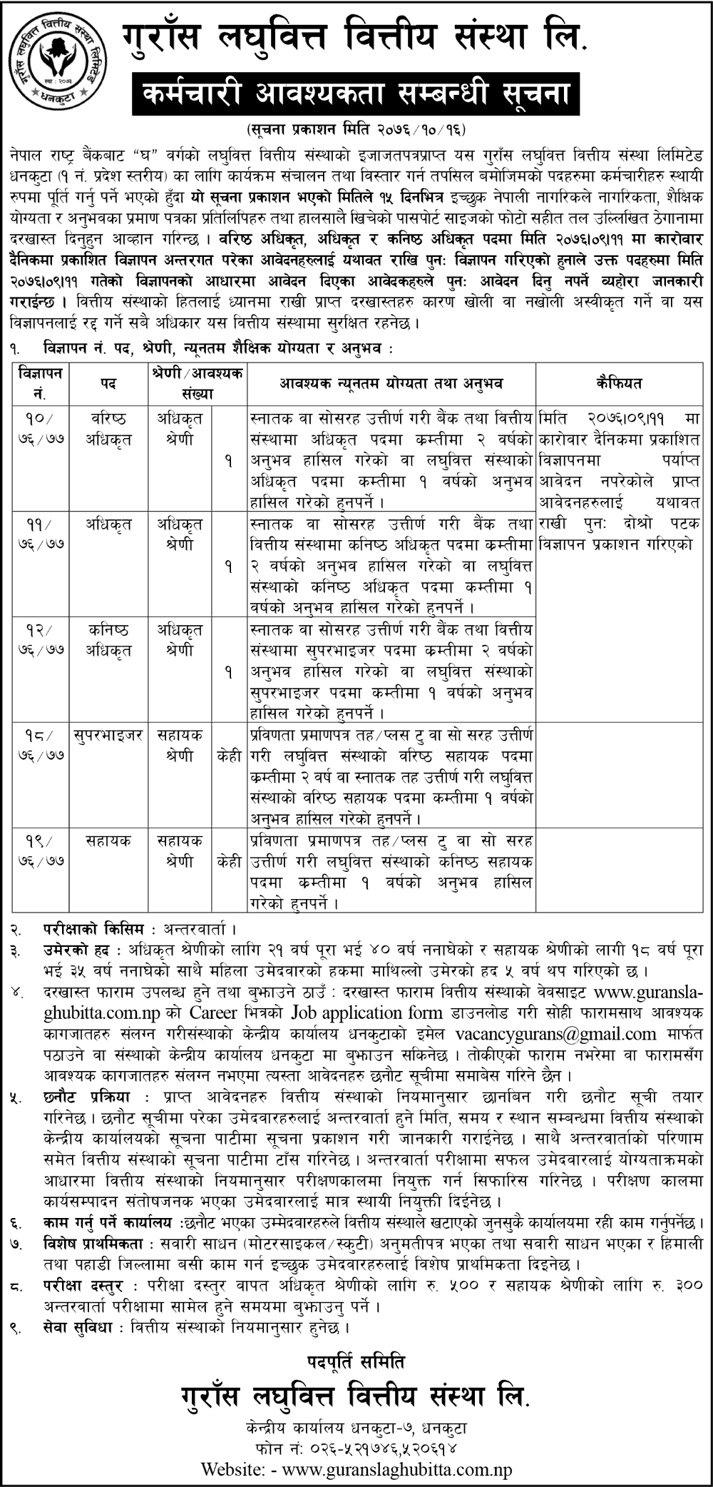 Gurans Laghubitta Bittiya Sanstha Vacancy Notice