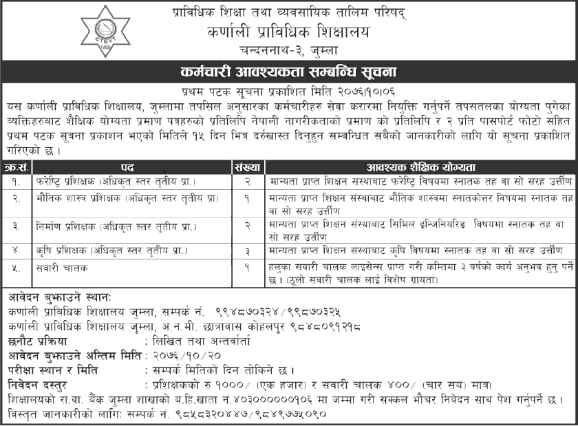 Karnali Technical School Vacancy for Various Positions